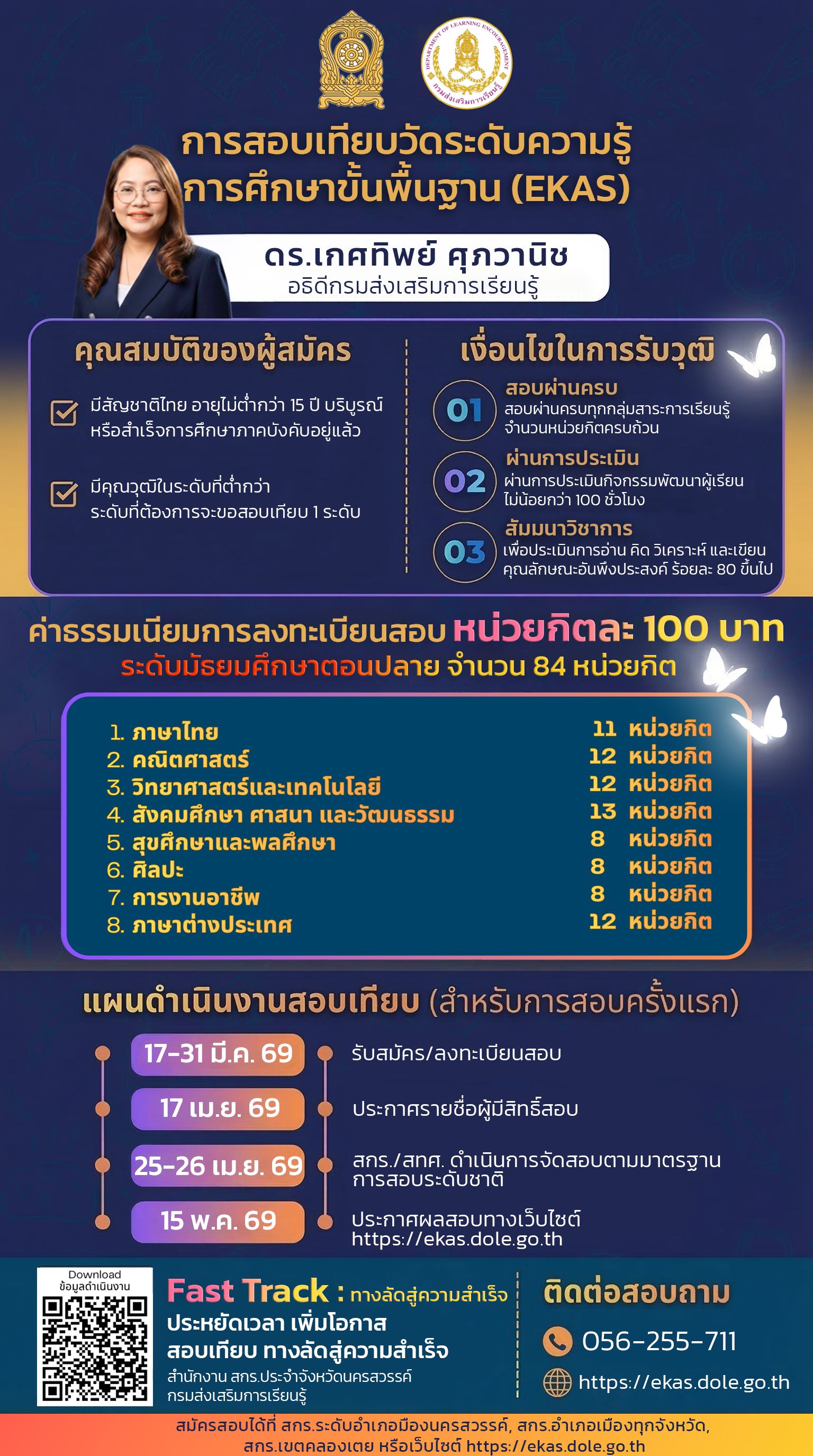 โปสเตอร์สอบเทียบระดับ EKAS 1
