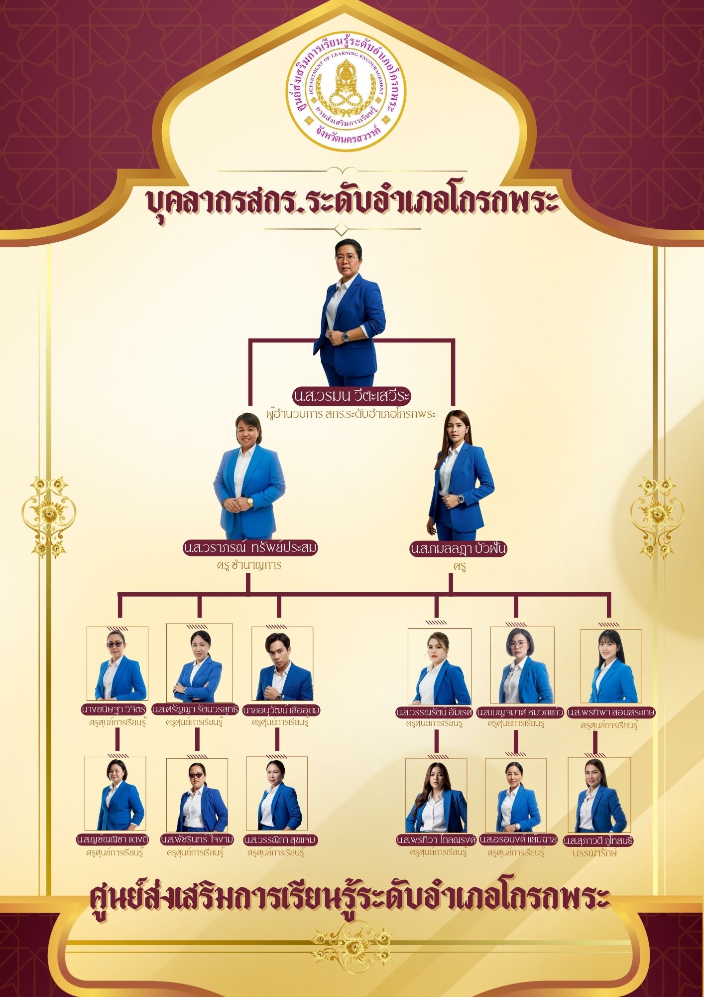 สีทอง สีแดง ทางการ สมาชิกองค์กร เอกสารขนาด A4