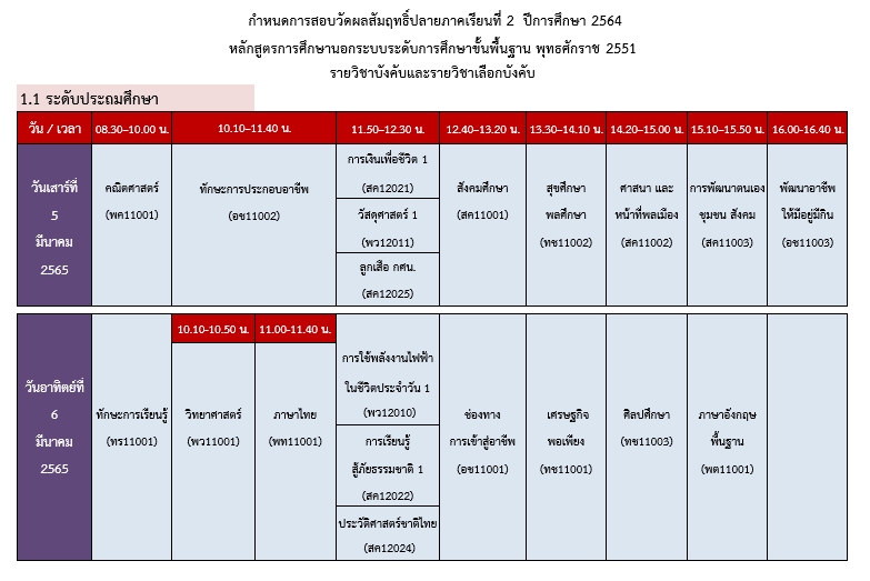 ประถม