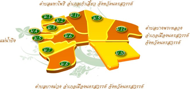 แผนที่