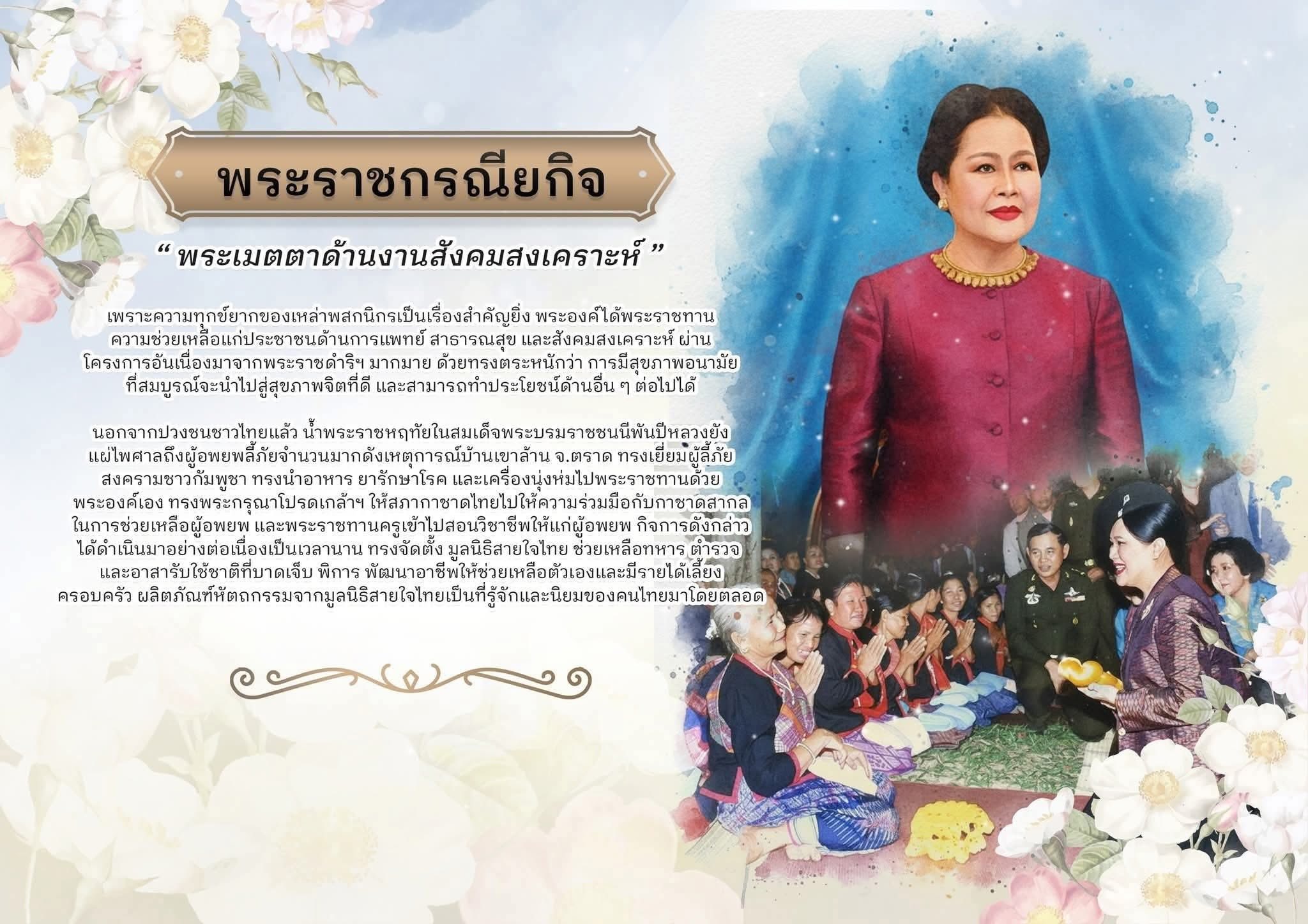 ประวัต12