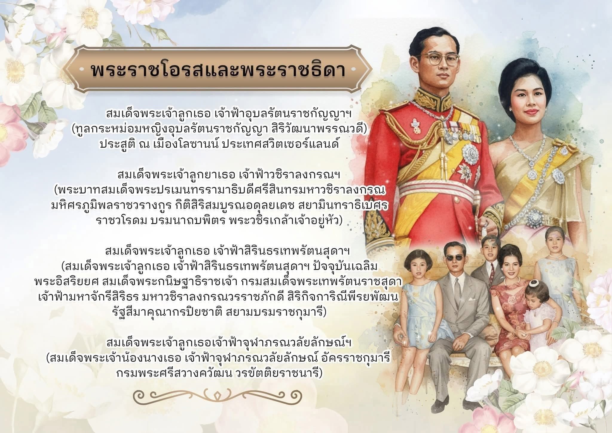 ประวัติ4