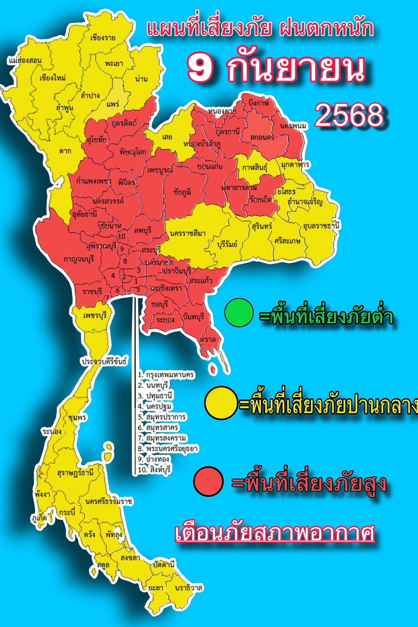 เตือนภัยพายุเข้า